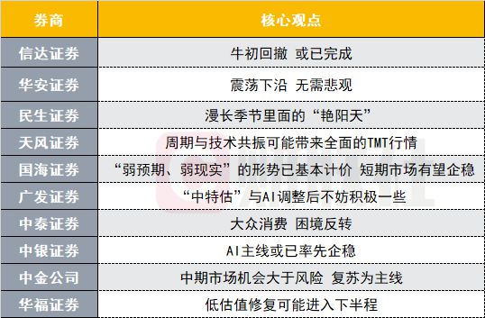 今晚澳门特马开的是什么