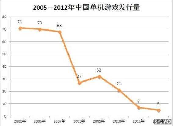 2025老澳门开奖结果查询表