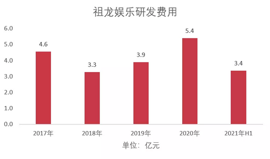 2025新澳开奖结果查询表