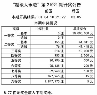 查澳门天天彩全年资料