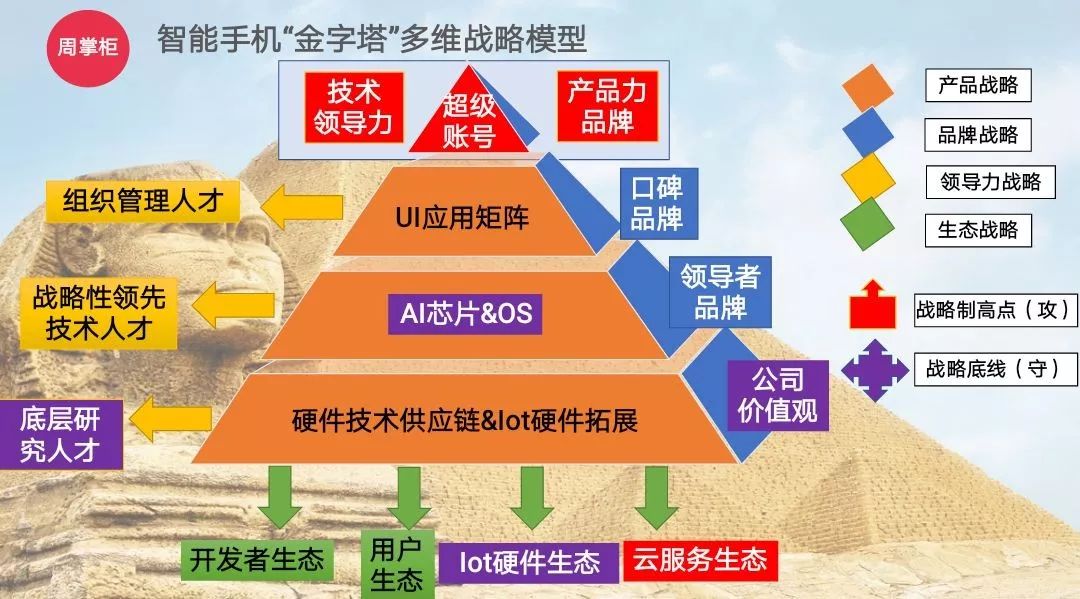 2025澳门管家婆资料正版大全兔费,探索未来澳门多元化策略执行蓝图，以管家婆资料正版大全为引领，迈向繁荣的明天,安全解析策略_顶级款74.85.86