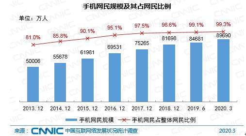 正版港澳资料