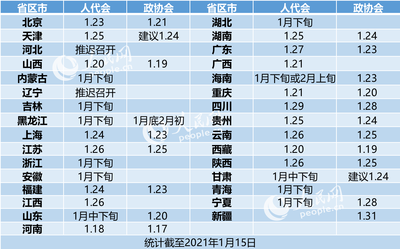 管家婆一码一肖资料大全期期准