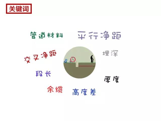 光缆皮是什么塑料