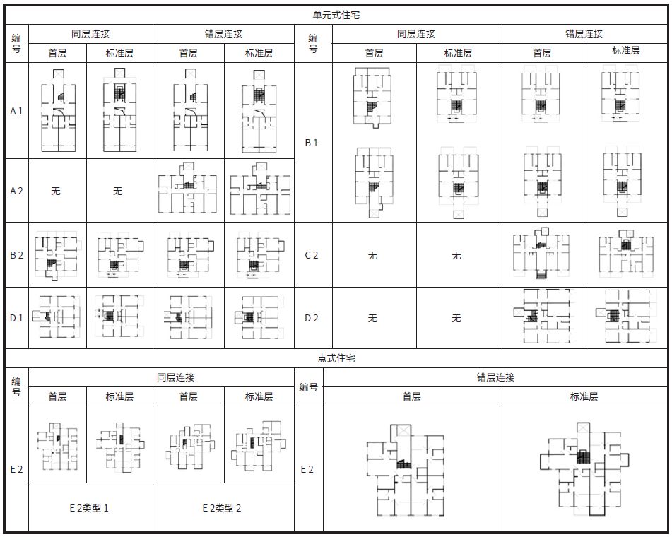 废气吸收装置简图