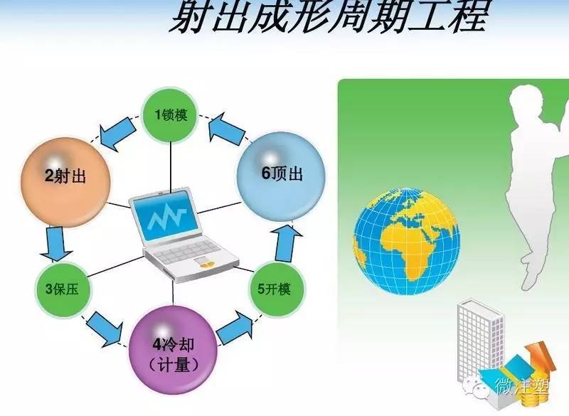 抗静电剂作用机理,抗静电剂作用机理与专家观点解析,实证数据解析说明_奏版20.58.74