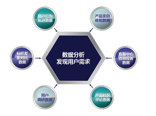 港澳六社区资料站