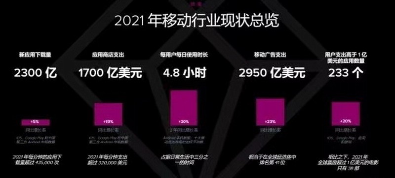 2023天天彩澳门天天彩