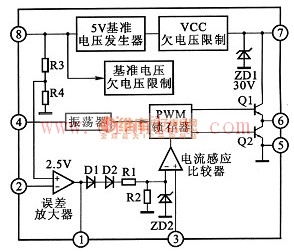 电动车充电器制作