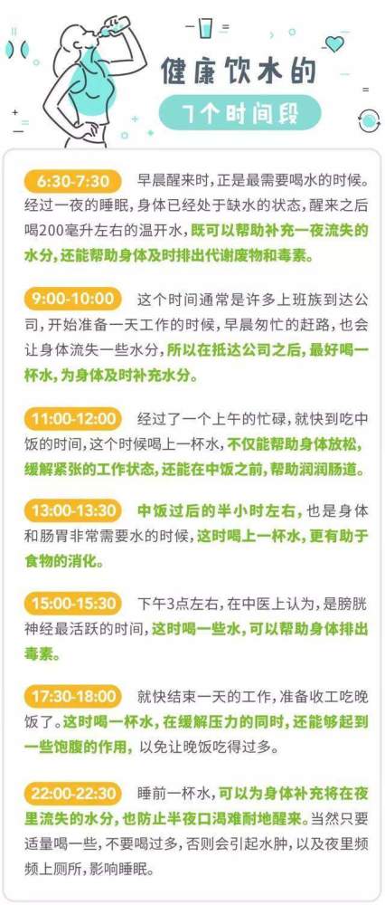 喝水瘦身法的时间表,喝水瘦身法的时间表与标准程序评估——豪华版指南,灵活性计划实施_创新版78.96.86