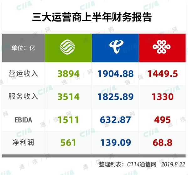 2024年新澳彩开奖结果查询表格下载