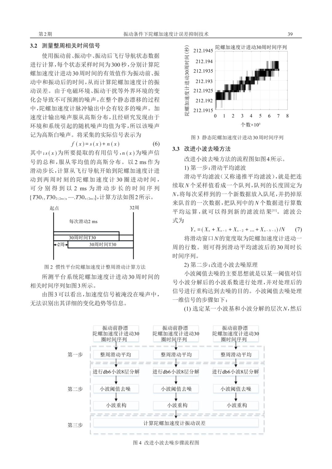 旋风陀螺内部组装