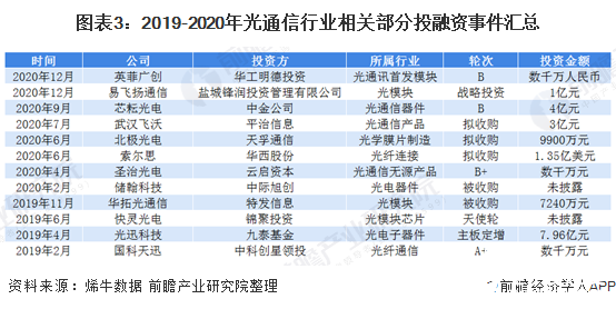 澳彩2025年开奖号码是多少