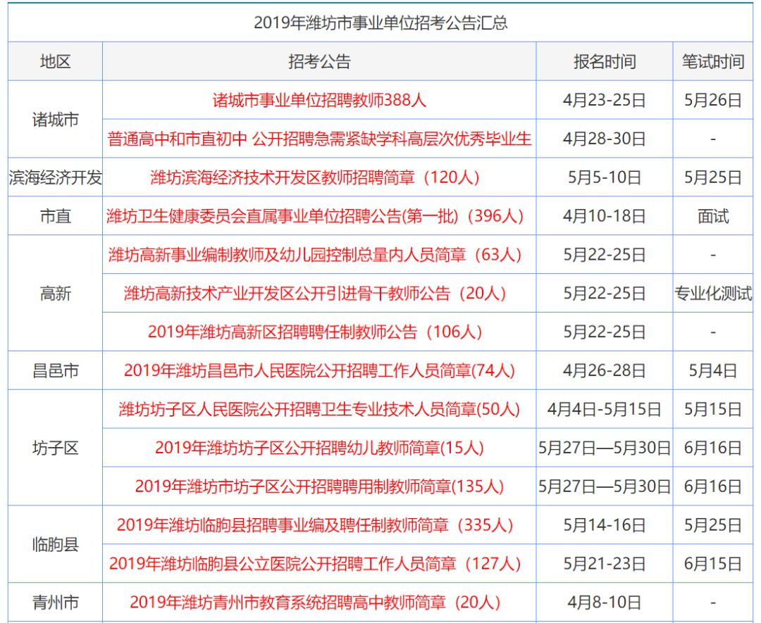 香港正版资料免费公开2024