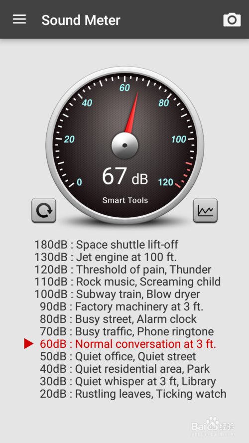 手机分贝测试仪是偏高还是偏低
