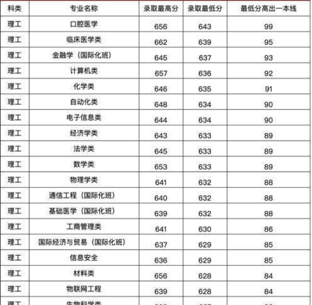 管家婆资料大全管家图2020年09期