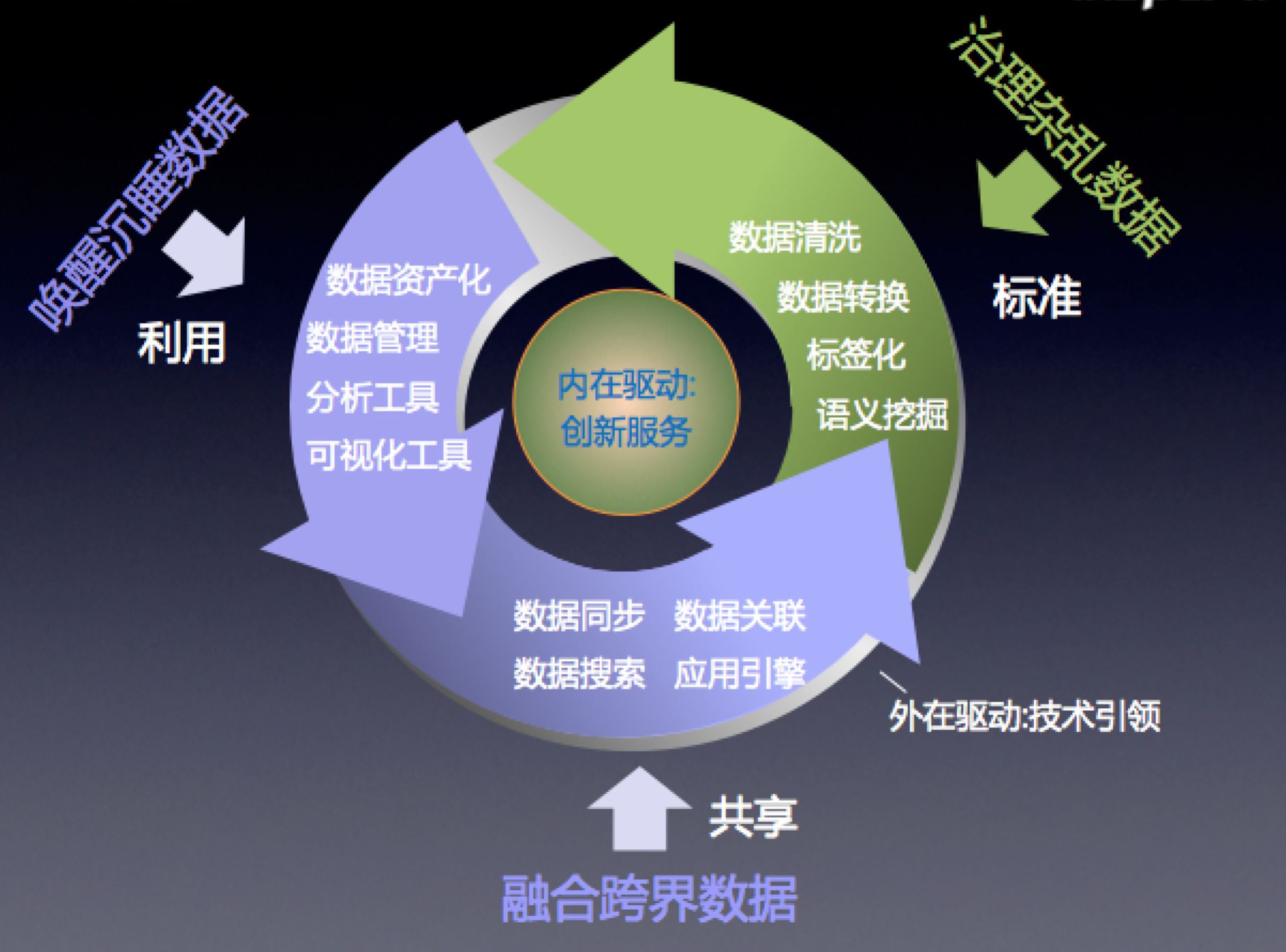 新奥资料免费精准1127图库