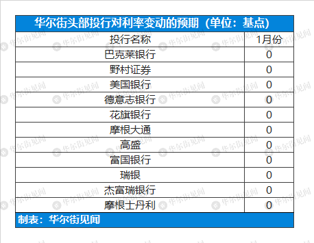 2024澳门特马今晚开奖49图