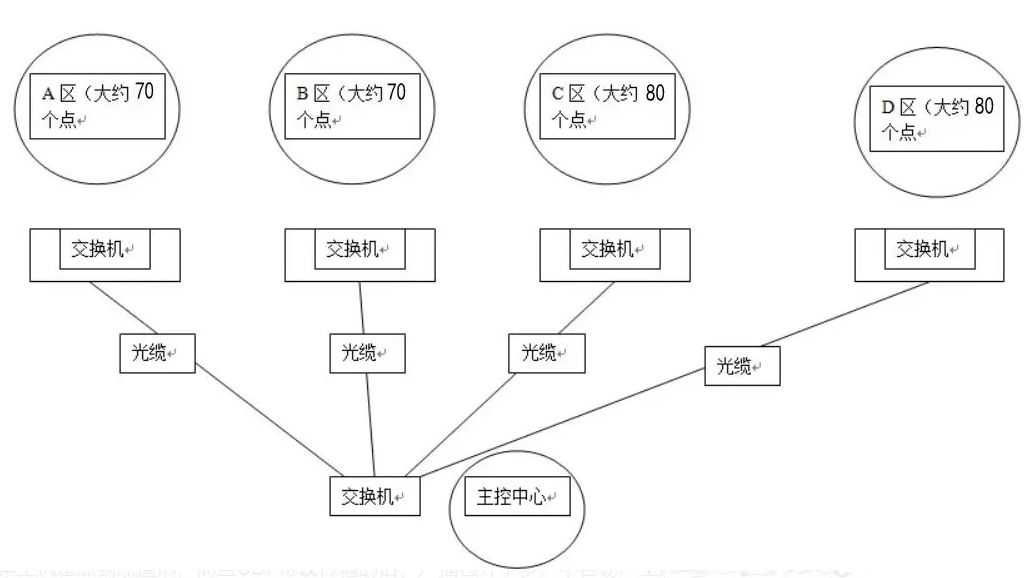 带表内卡规用法视频