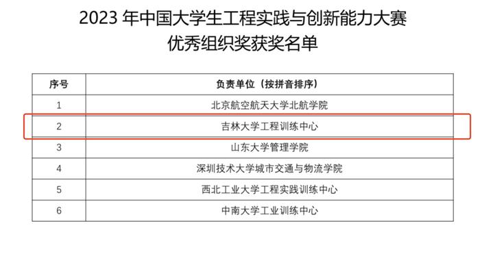 2025年澳门历史开奖记录查询