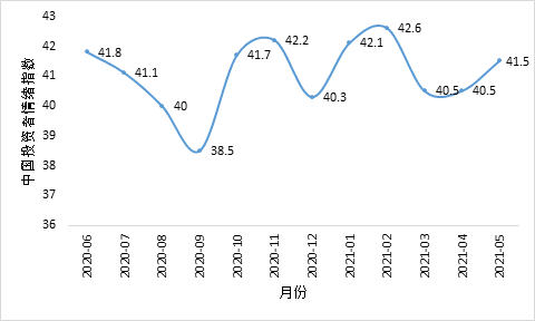 六轮拉杆书包爬楼梯好吗