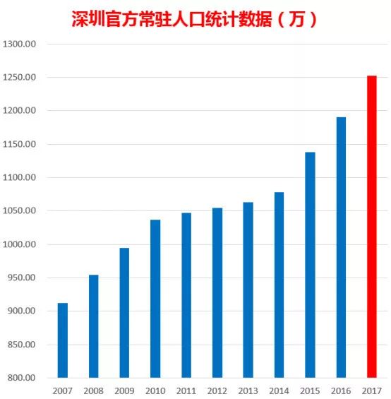 香港澳门最快开奖记录