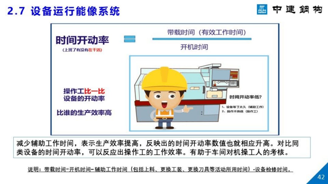 焊接产生臭氧