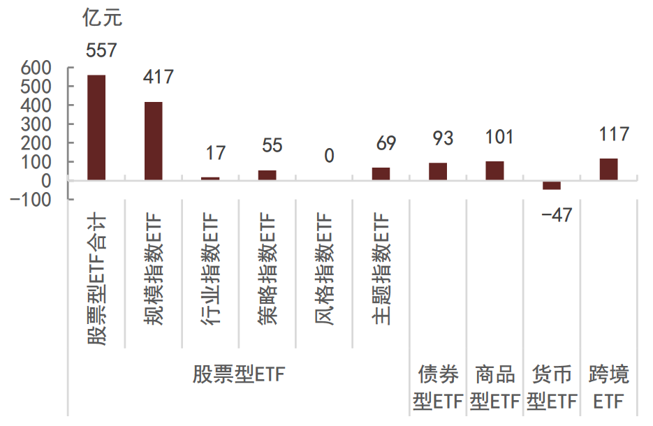 香港2024正版资料免费