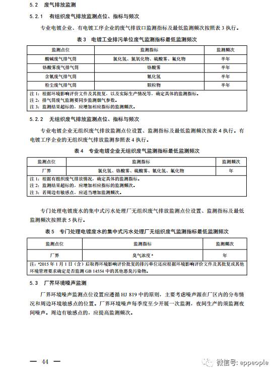 造纸行业自行监测技术指南