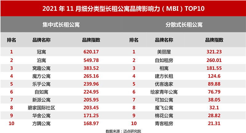 一肖最新精准资料品牌介绍,一肖最新精准资料品牌介绍与统计数据解析,实地考察数据策略_仕版98.31.79