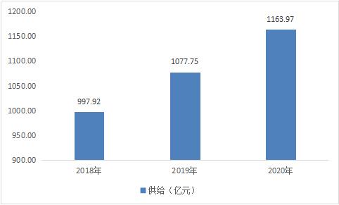 2025澳们免费资料大全,探索未来澳门，深入数据执行计划与专业资料大全,定性分析说明_Executive64.79.33