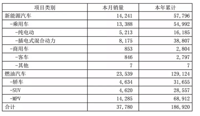 特种涂料品牌