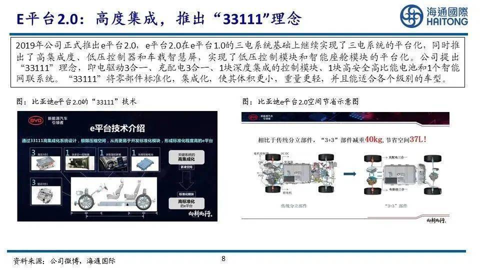 新奥门资料正版免费大全