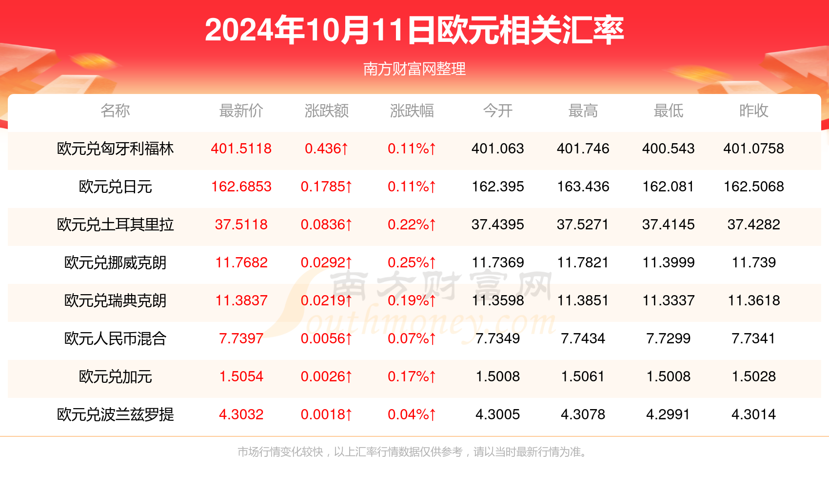 新澳门2024开奖今晚结果