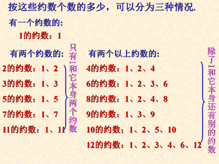 看好合数二四七什么生肖