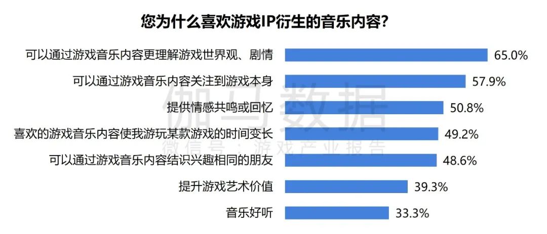 2024年澳今晚开奖结果