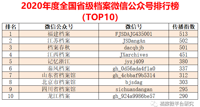 2024新奥门免费资料查询