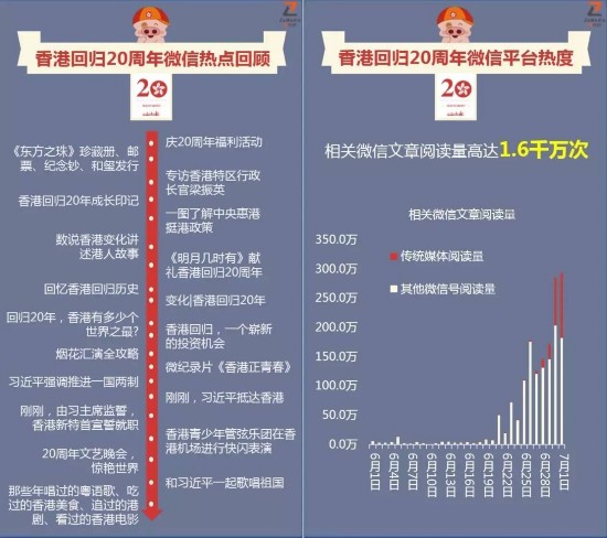 香港2025港澳资料大全