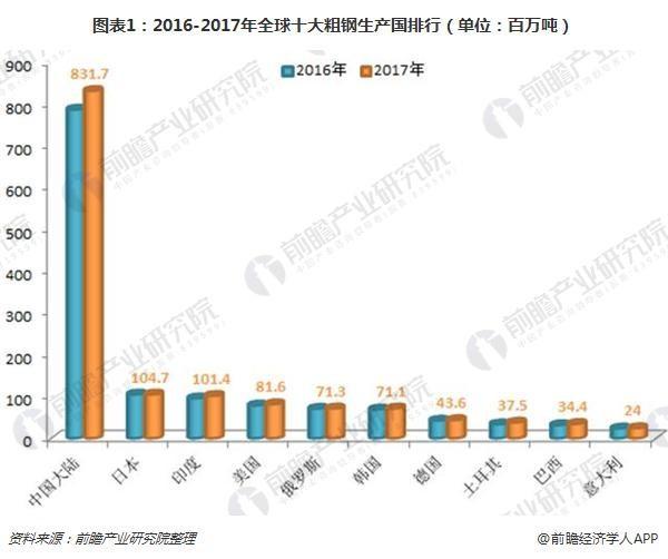 洗眼器表示方法