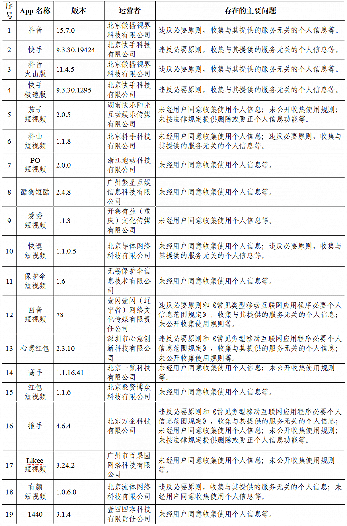 贞丰最新招聘