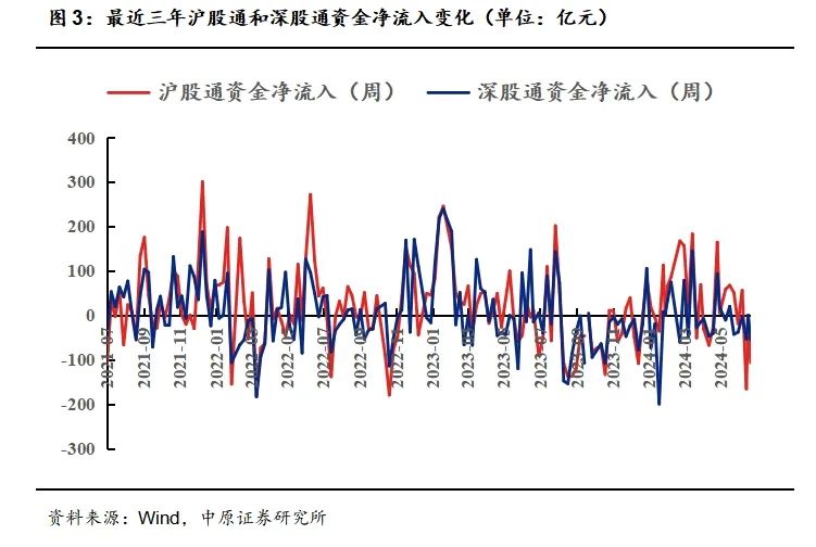 2025年澳门今晚上开什么