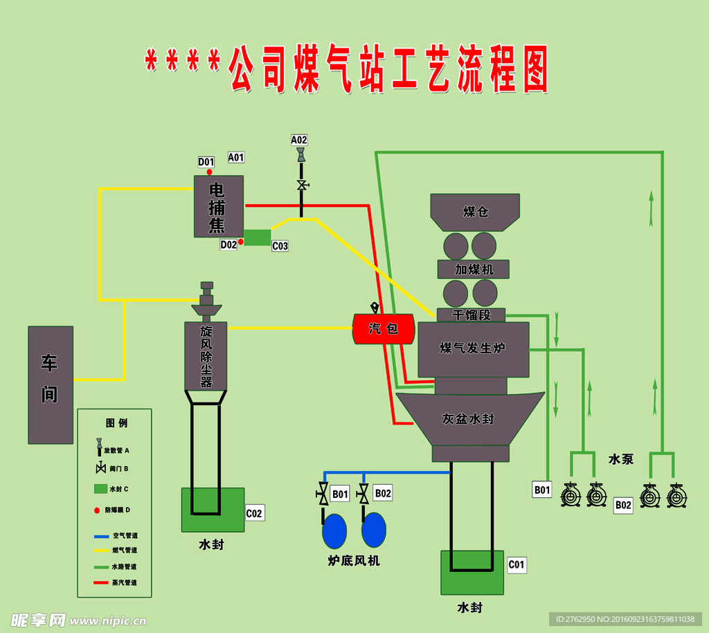 家用燃气节气装置