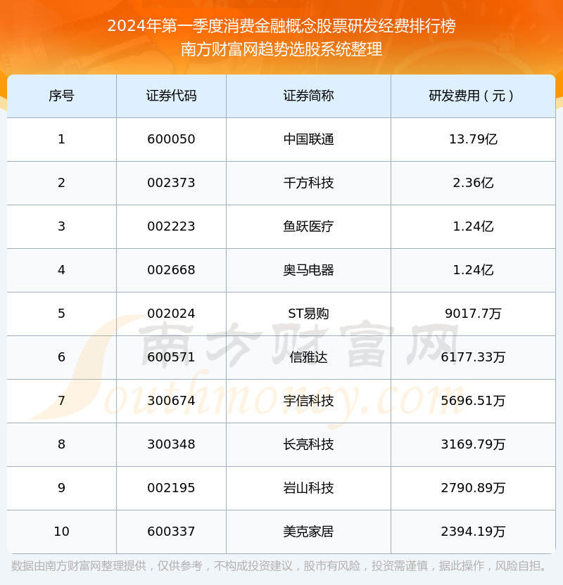 2024新奥2024年最新奥马免费资料