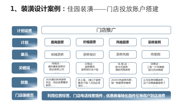 铝好还是塑料好