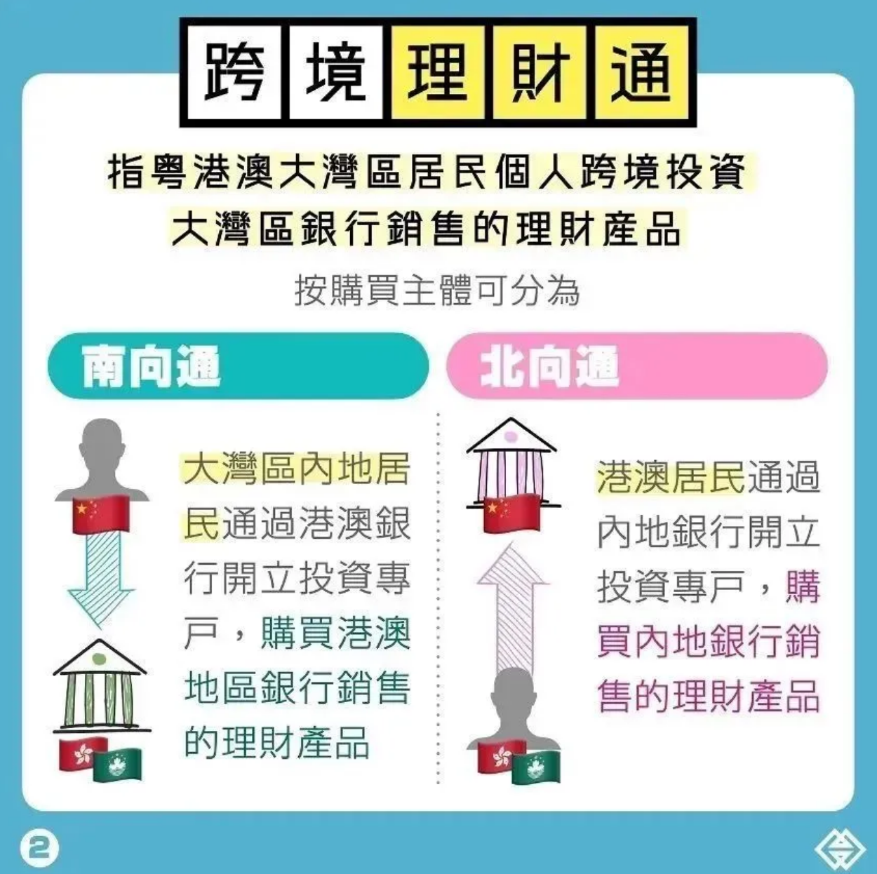 2025年新澳门管家婆资料