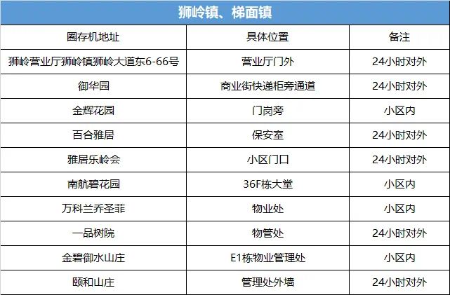 新奥燃气员工有编制吗知乎