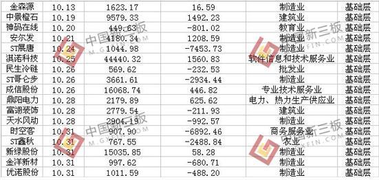 澳门挂牌记录全篇王中王资料