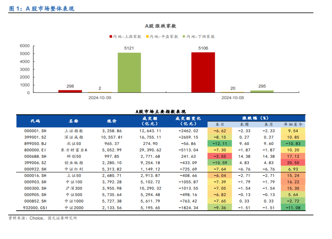 新奥今晚上开奖9点30分2024一