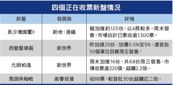 2024港澳彩精准内部码料