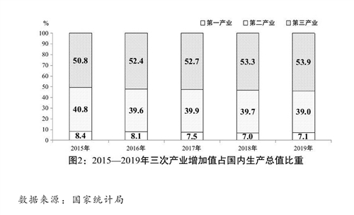 澳门2025全年免费资枓大全